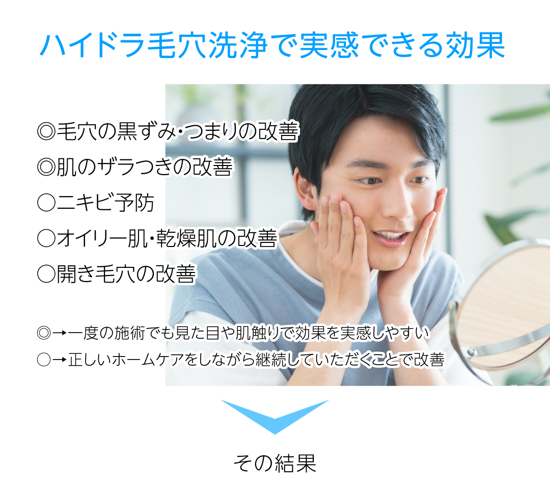 ハイドラ毛穴洗浄で実感できる効果